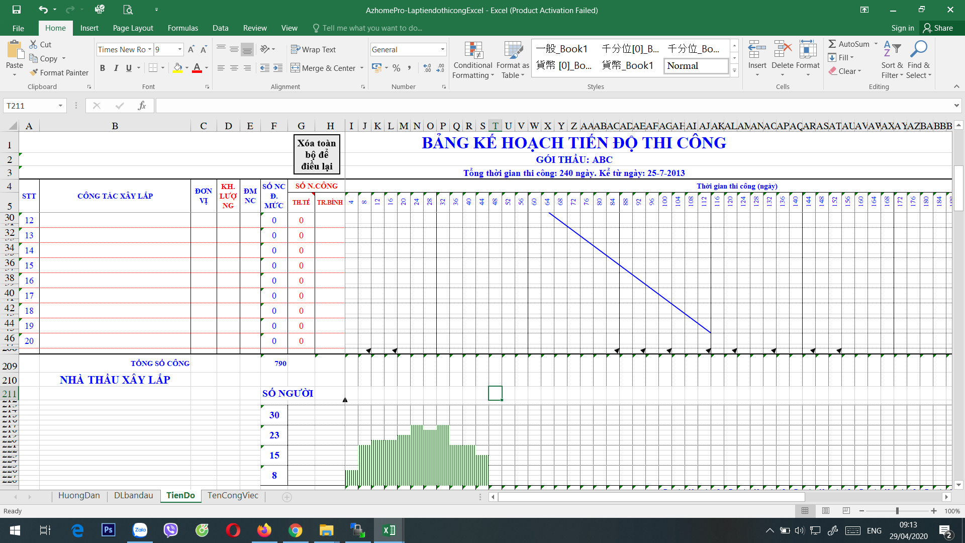 Bảng tiến độ thi công trên phần mềm Excel